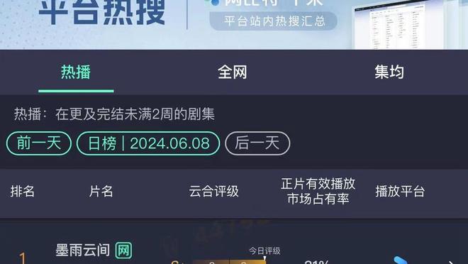 很铁！萨格斯全场10中1&三分7中1 仅得4分4板3助&正负值-10