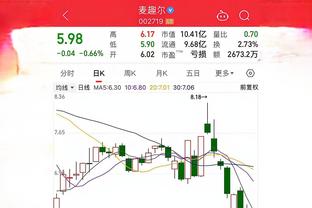 开云登录页面截图3